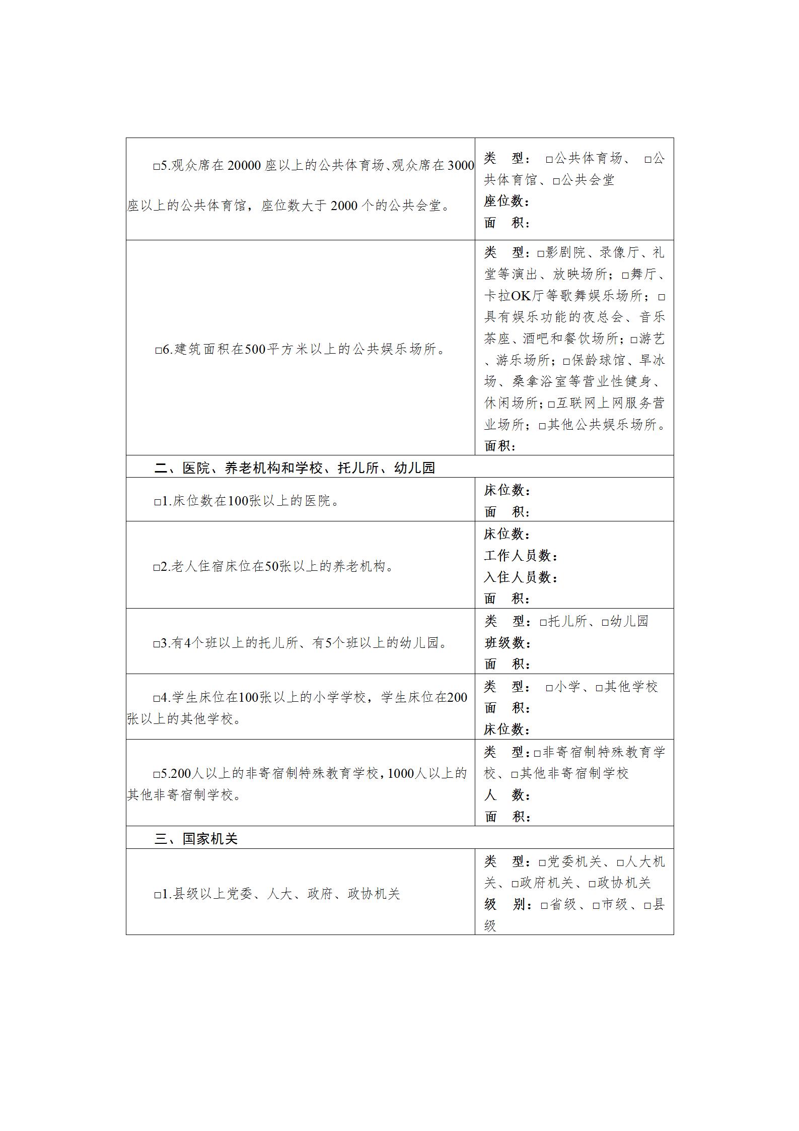 关于申报2025年度消防安全重点单位的公(1)_08