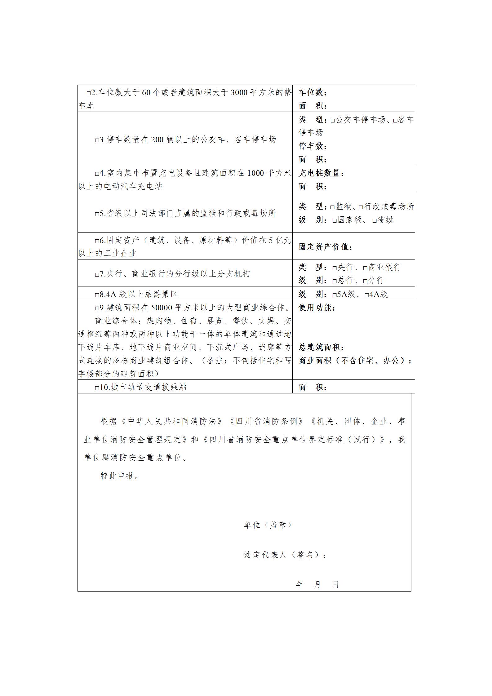 关于申报2025年度消防安全重点单位的公(1)_08